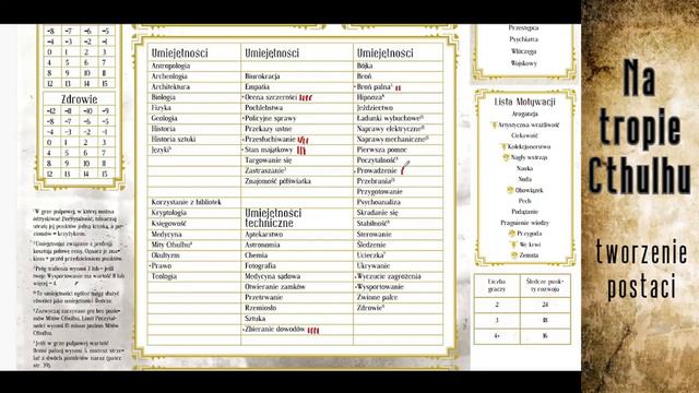 Na tropie Cthulhu - Tworzenie postaci - Trail of Cthulhu смотреть онлайн