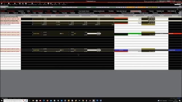 Mister Trader: Stocks, Options, Commodity Spread - Ratio Spread Call/Put sul future NQ смотреть онлайн