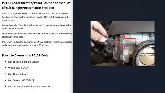 Causes and Fixes P0121 Code: Throttle/Pedal Position Sensor “A” Circuit Range/Performance Problem смотреть онлайн
