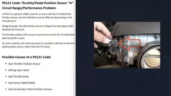 Causes and Fixes P0121 Code: Throttle/Pedal Position Sensor “A” Circuit Range/Performance Problem
