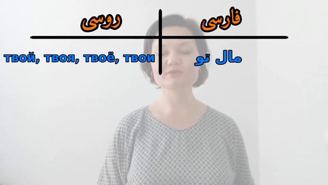 درس پنجم زبان روسی ضمایر ملکی قسمت اول Притяжательные местоимения Именительный падеж смотреть онлайн