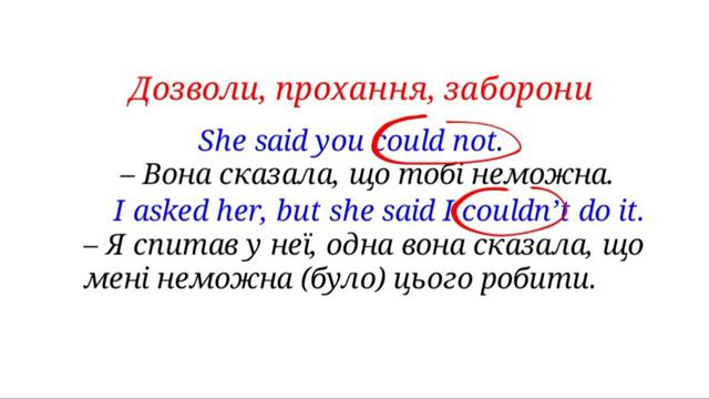 Англійська мова з нуля | Can чи Could? смотреть онлайн