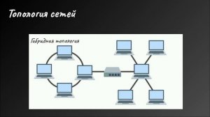 Компьютерные сети. Введение