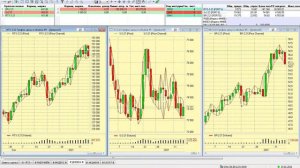 Стратегия для торговли фьючерсами на Мосбирже "Круглый уровень"