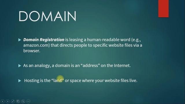 What is web hosting & domain | 2021 смотреть онлайн