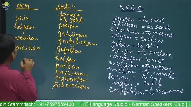 Learn German | Nominative | Dativ | NVDA | Deutsch Grammatik A1 A2 смотреть онлайн
