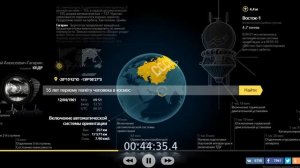 Полёт Гагарина 1961-04-12 время 12-07(реконструкция от Яндекса)