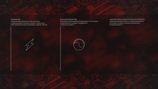Как работает композиция: от техзадания до готового произведения | bh series смотреть онлайн