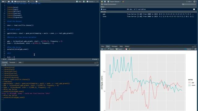 Building a VAR Model in R смотреть онлайн
