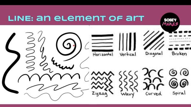 Automatic Drawing: Secrets of Surrealism смотреть онлайн
