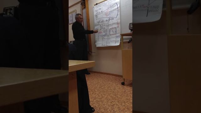 14 сентября 2015 г. смотреть онлайн