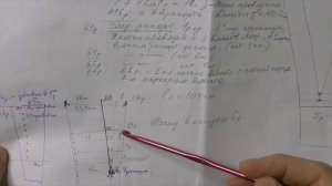 Бактус с двойной ажурной каймой  Экспресс МК