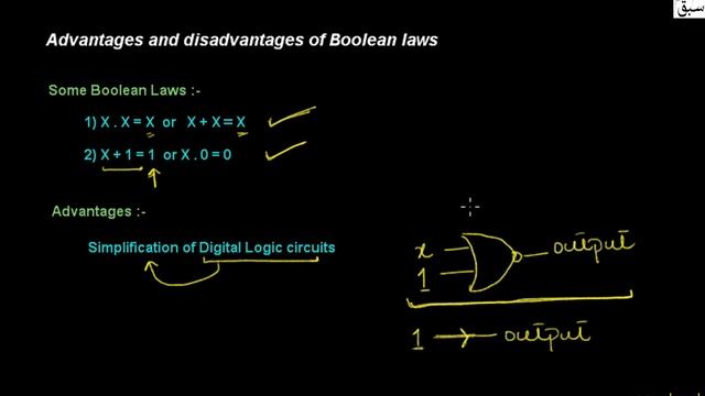 Advantages And Disadvantages Of Using Boolean Laws, Computer Science Lecture | Sabaq.pk смотреть онлайн