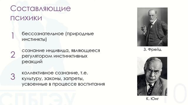 Основные теории личности в социологии