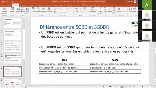 DATA ANALYSIS WITH SQL POWER BI SESSION 1 смотреть онлайн