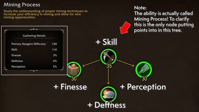 New Mining Specializations! Dragonflight Alpha Preview смотреть онлайн