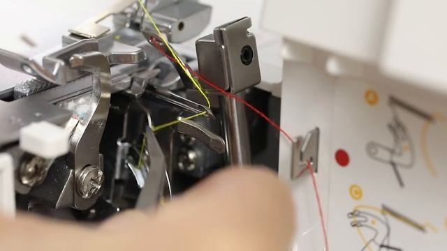 PFAFF Element™ 1450OL Threading Guide: 4 Thread Overlock