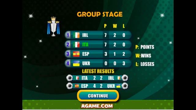 Penalty Shootout 2012 Full Gameplay Walkthrough смотреть онлайн
