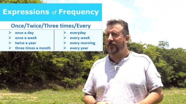 Present Simple vs. Present Continuous