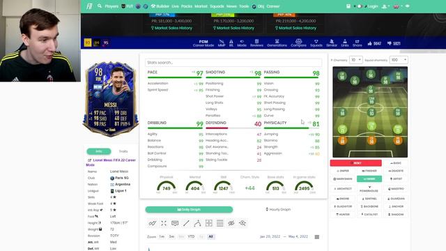 OMG OSTIN 98 TOTY MESSIN! - FIFA 22 ROAD TO GLORY #217 смотреть онлайн