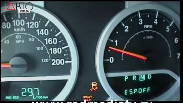 Наши Тесты Jeep Rubicon