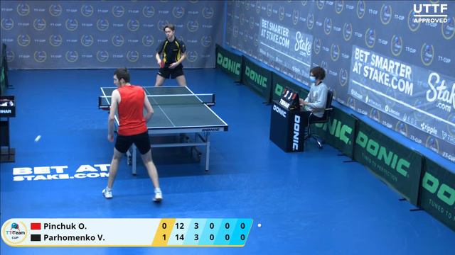 23 февраля 2021. Синий зал - Дневной турнир. TT Cup смотреть онлайн