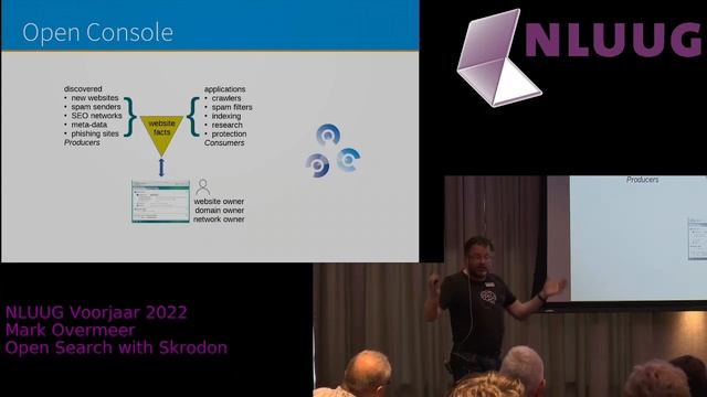 NLUUG VJ-22 Mark Overmeer -- Open Search смотреть онлайн