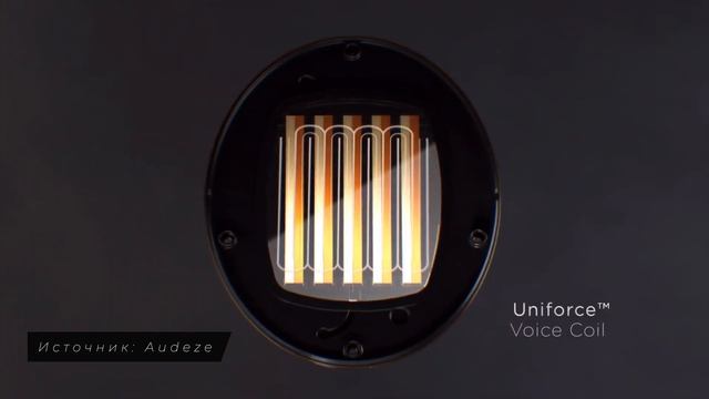 Топовые беспроводные магнепланарные наушники для гейминга на PS, Xbox и PC. Обзор Audeze Penrose смотреть онлайн