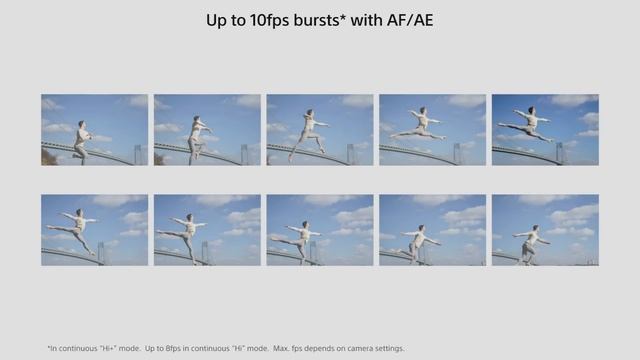 New full-frame mirrorless camera I Sony A7 III смотреть онлайн