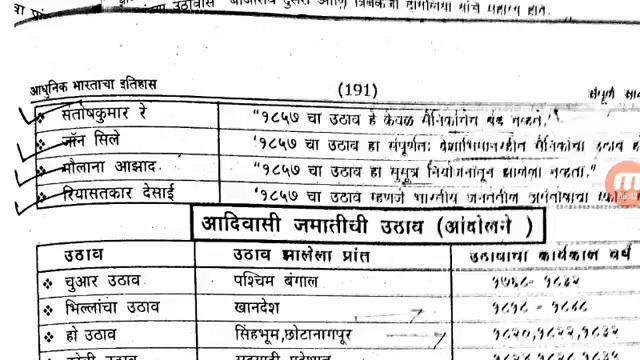 ONE MONTH STUDY PLAN GROUP D/ RPF.. जनरल नालेज भाग 1 इतिहास -1857 चा उठाव смотреть онлайн