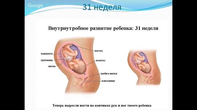 Секреты воспитания детей смотреть онлайн