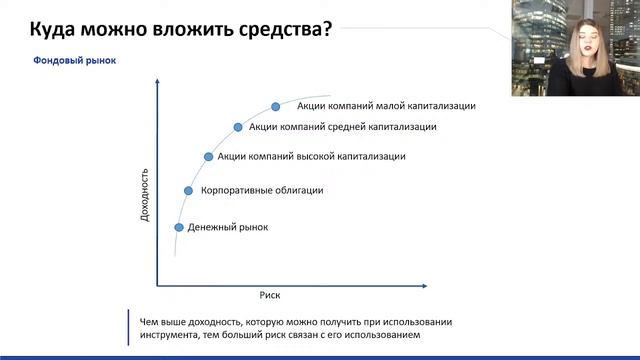 Почему вклад в банке и покупка недвижимости сегодня не самое надежное вложение денег/ Среда Обучени смотреть онлайн
