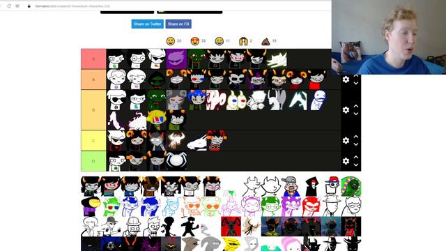 Ультимативный ТИРЛИСТ из 164 персонажей HOMESTUCK!