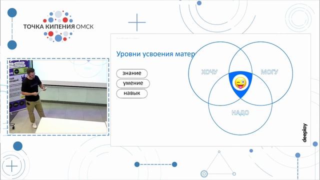 City Heroes Camp, городской школьный ИТ-лагерь. День 4 смотреть онлайн