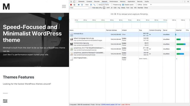 Verify Cloudflare headers to know if the page cache is activated. смотреть онлайн