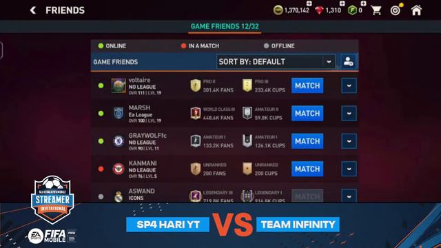 FIFA MOBILE | KERALA STREAMERS INVITAIONAL | OFFICIAL EVENT