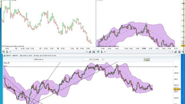 альтернативные стратегии входа , вебинар 15 01 2016 16 00 16 45 смотреть онлайн