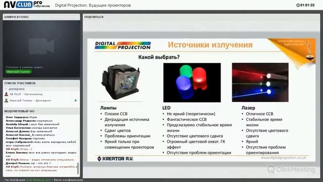 Digital Projection. Будущее проекторов смотреть онлайн