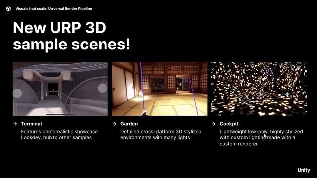 The Unity Engine in 2023 смотреть онлайн