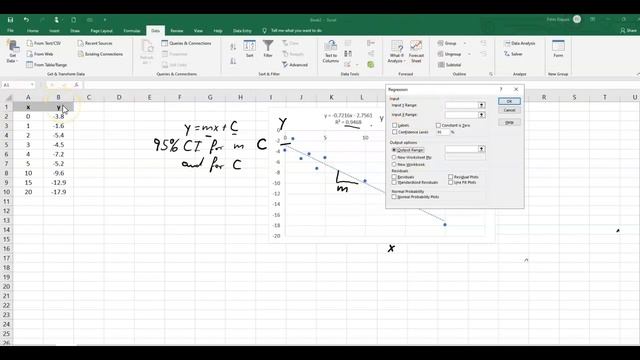 95% confidence interval for parameters of a line of best f смотреть онлайн