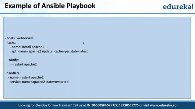 Ansible Tutorial For Beginners | Ansible Basics | Edureka Rewind - 4 смотреть онлайн