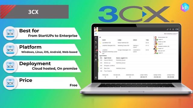 Best Call Center Software In 2023 смотреть онлайн