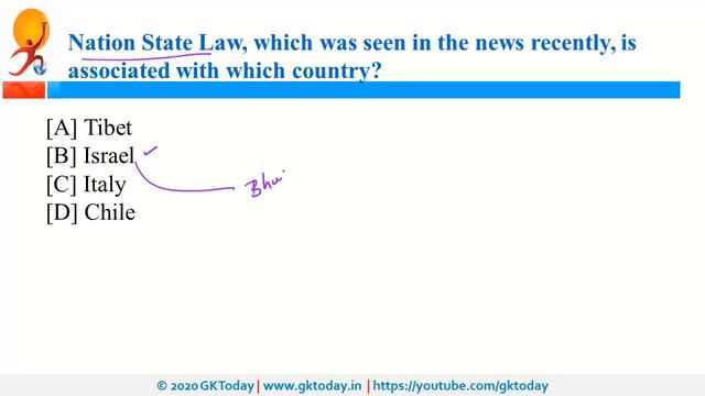 Current affairs Today | December 2020 Current affairs | 30 December смотреть онлайн