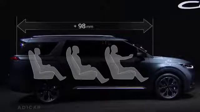 2021 Kia Carnival (2022 Sedona) Features, Exterior and Interior / Beautiful in Details смотреть онлайн