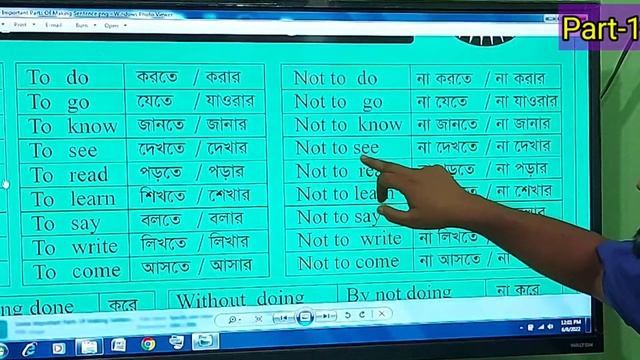 ইংরেজিতে বাক্য তৈরির অতি প্রয়োজনীয় অংশ(Part-1) যা আপনাকে জানতেই হবে#class no-21