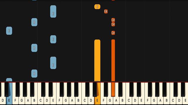 JVKE Golden Hour Piano Tutorial! (Medium) смотреть онлайн