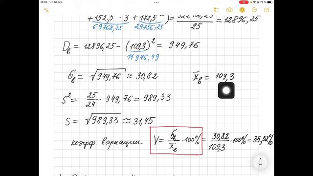 Секреты Творческого Прогресса
