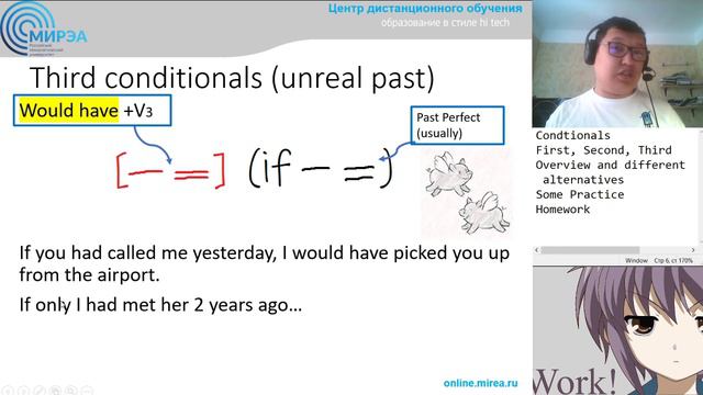 Grammar: Conditional sentences смотреть онлайн