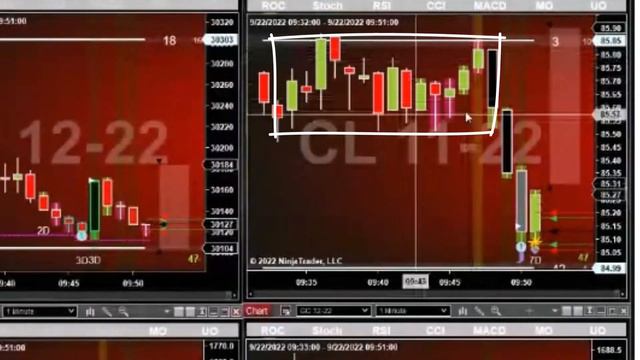 Day Trading Made Simple смотреть онлайн