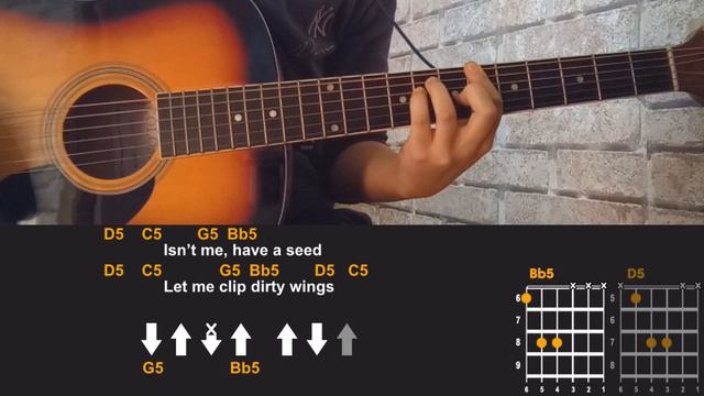 NIRVANA - POLLY (Album Version) | Guitar Cover | Aккорды и Бой смотреть онлайн